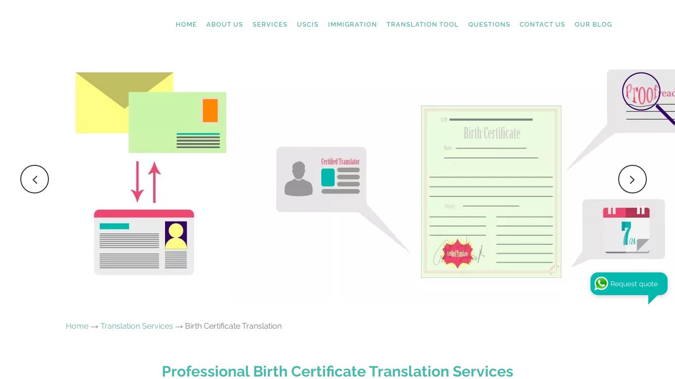 Certified birth certificate translation services - USCIS Ready